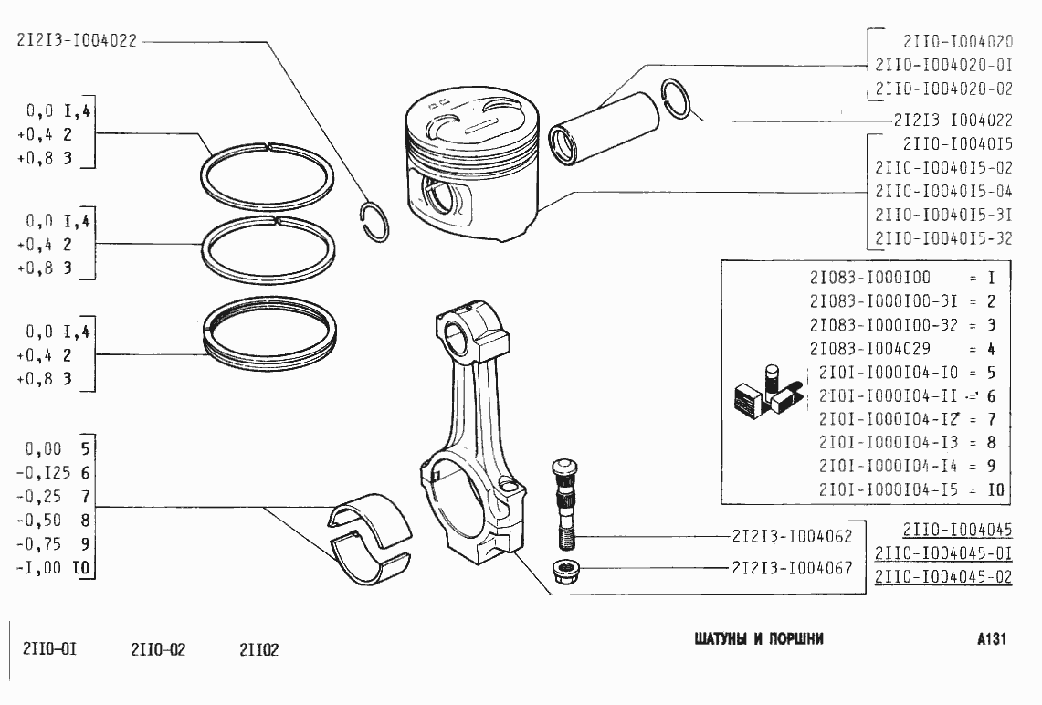 Шатуны и поршни