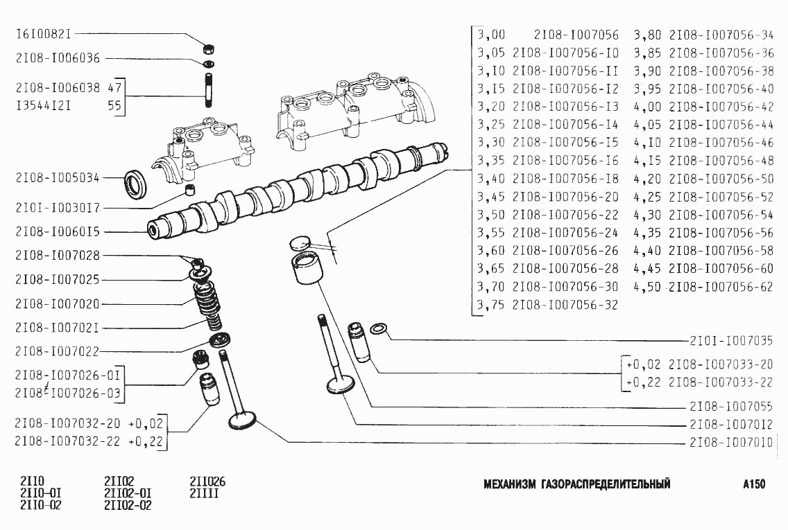 Механизм газораспределительный
