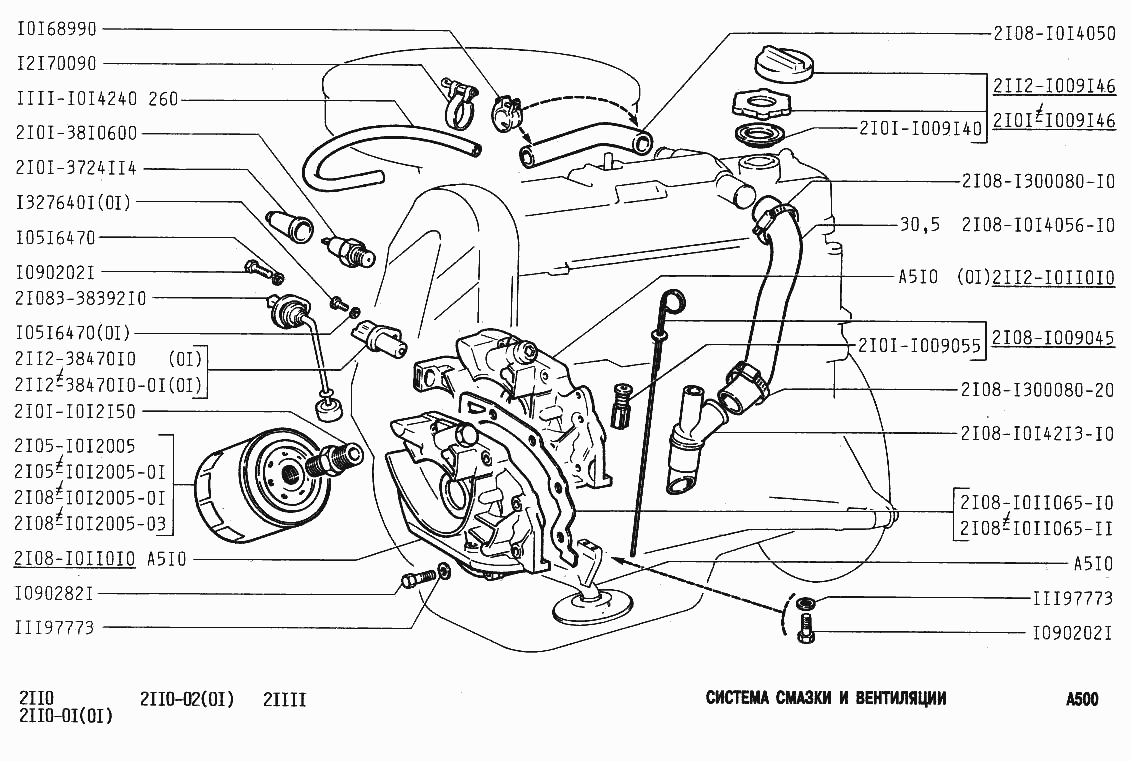Система смазки и вентиляции