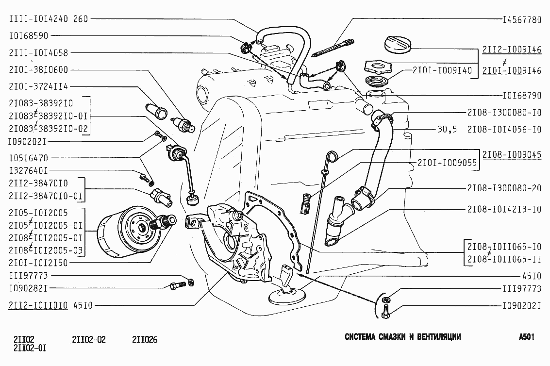 Система смазки и вентиляции