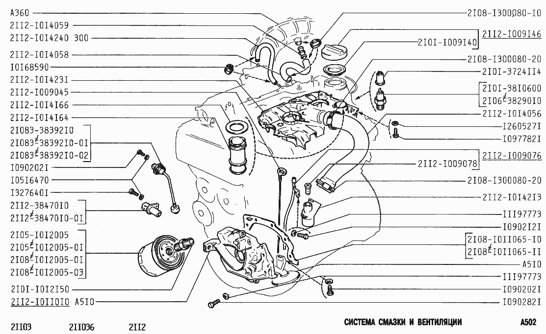 Система смазки и вентиляции