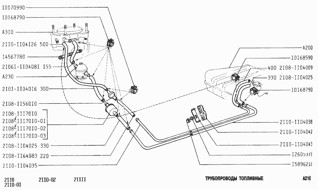 Трубопроводы топливные