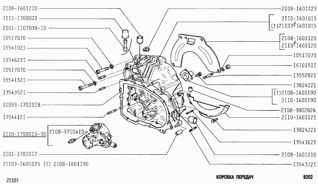 Коробка передач