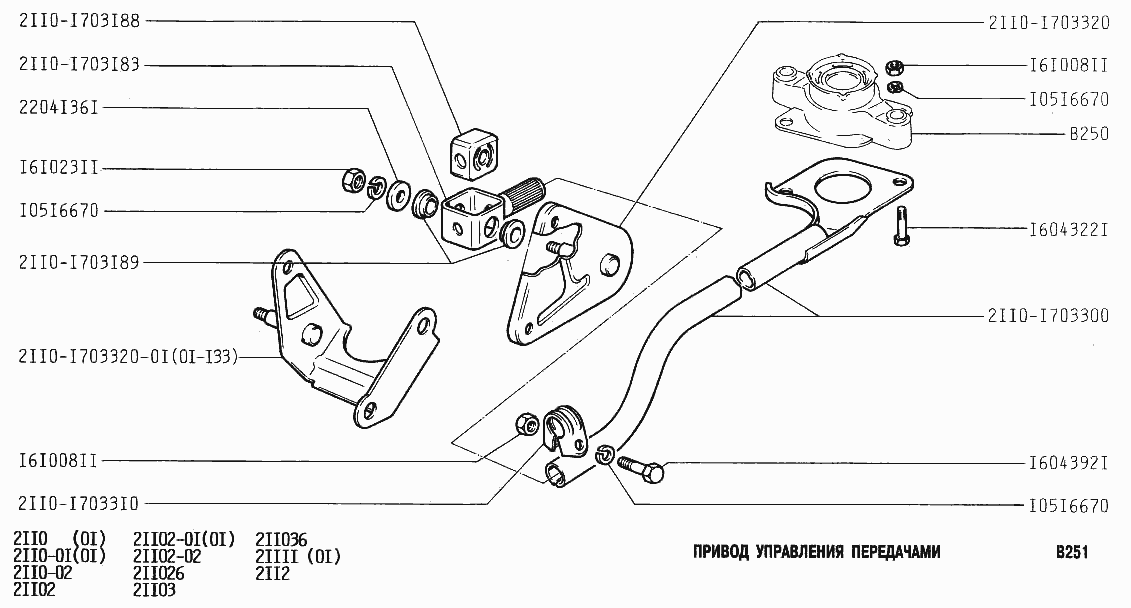 Привод управления передачами