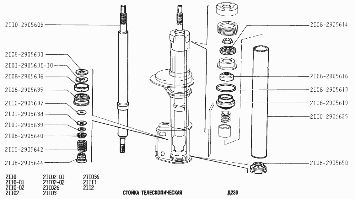 Стойка телескопическая