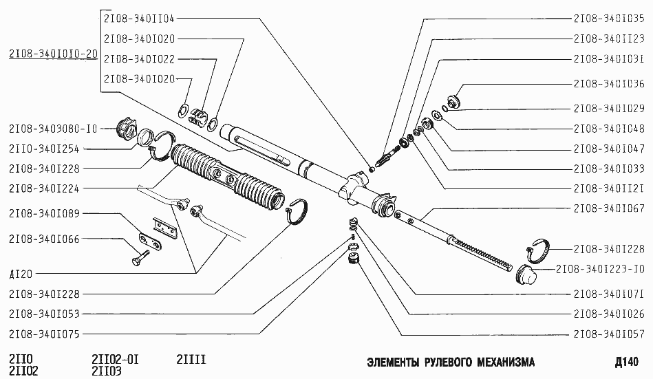 Элементы рулевого механизма