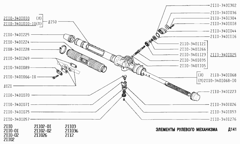Элементы рулевого механизма