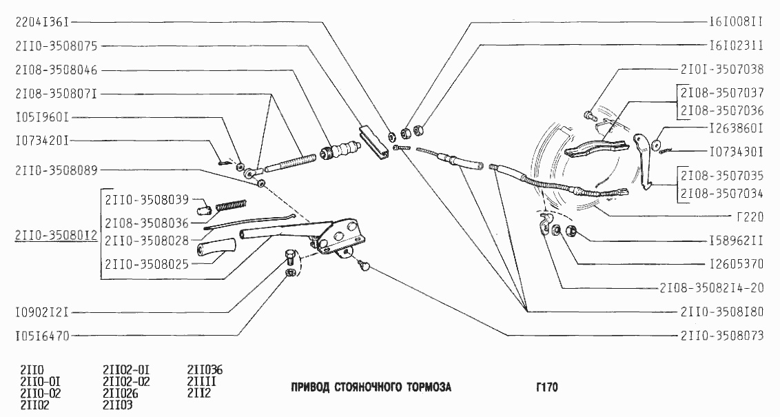 Привод стояночного тормоза