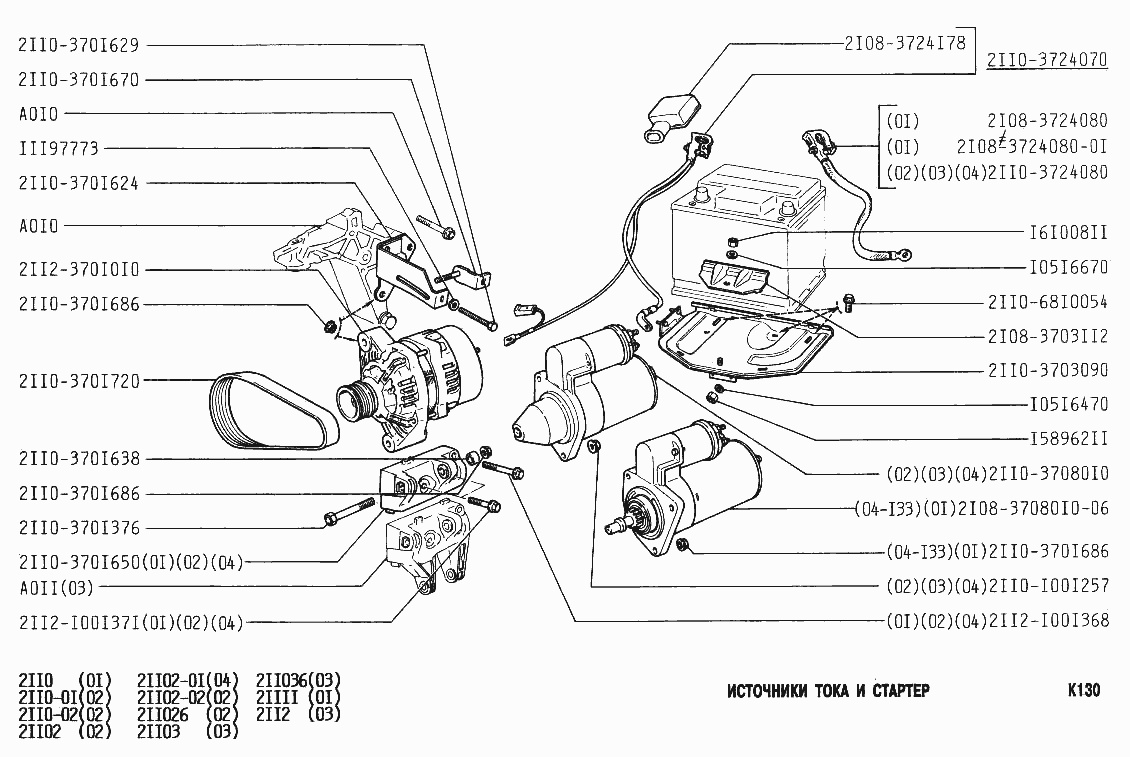 Источники тока и стартер