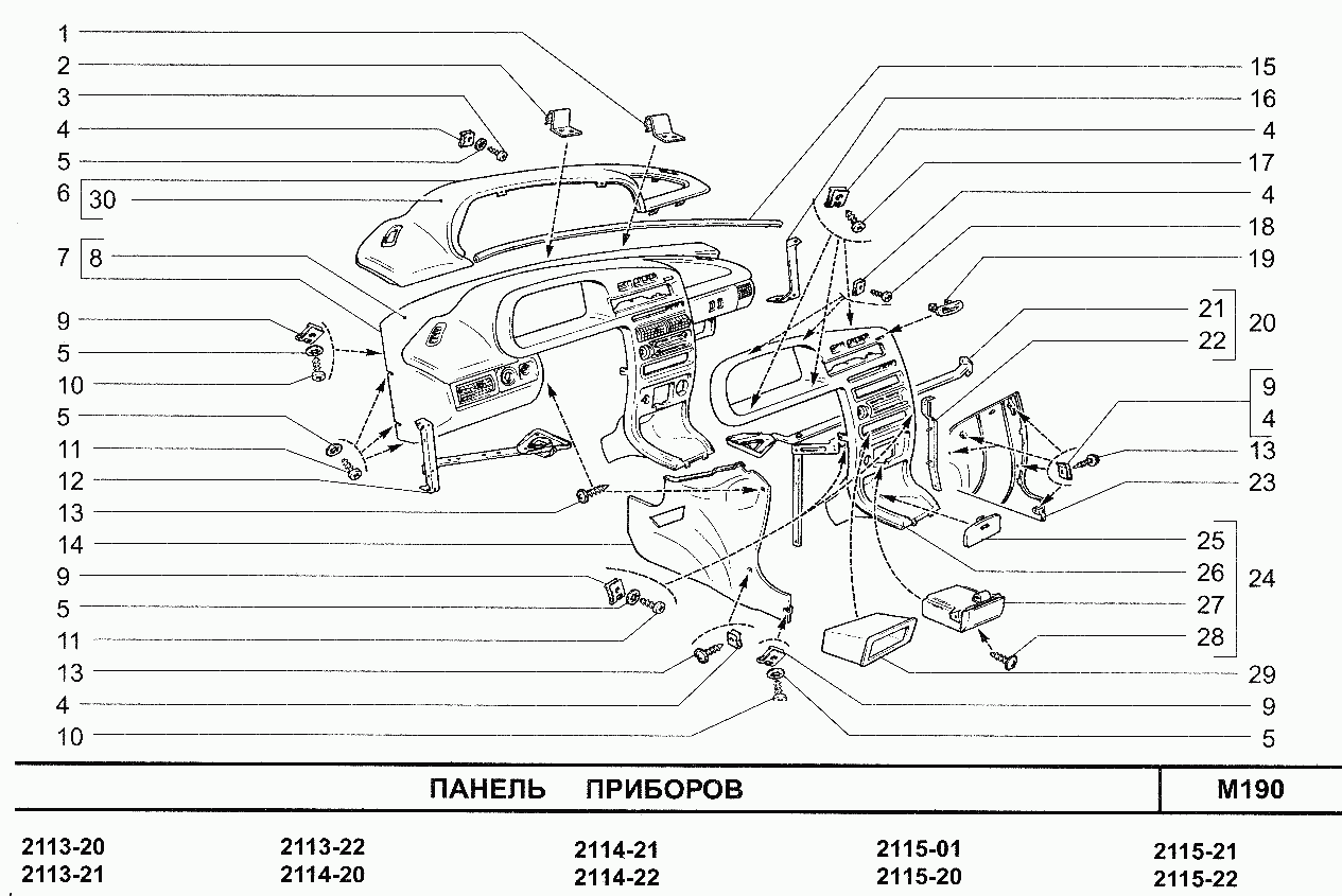 Панель приборов
