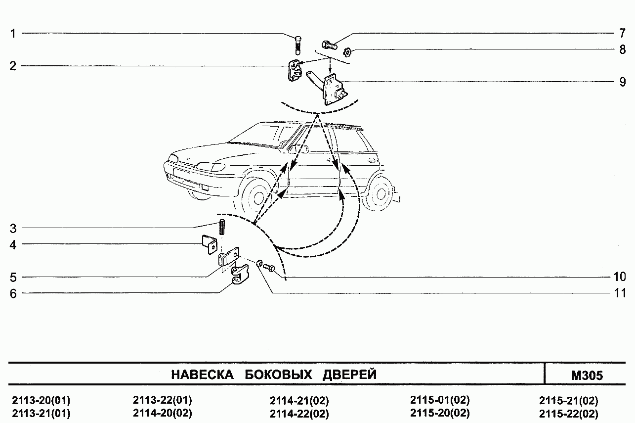 Навеска боковых дверей