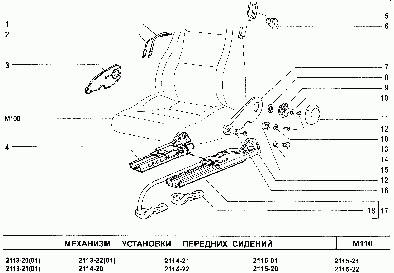 Механизм установки передних сидений