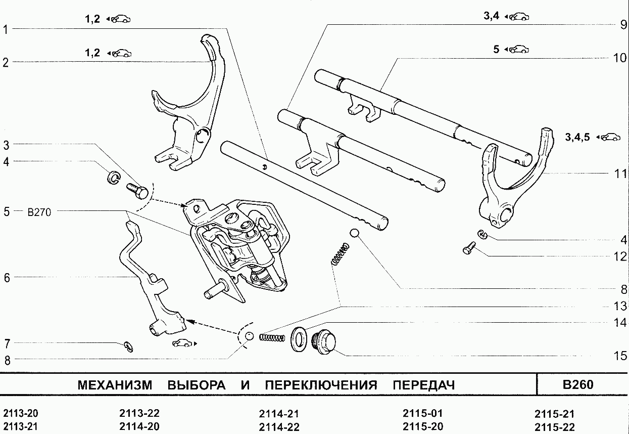 Механизм выбора и переключения передач