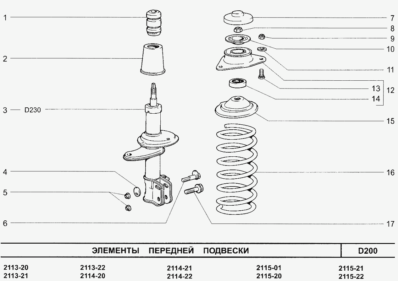 Элементы передней подвески