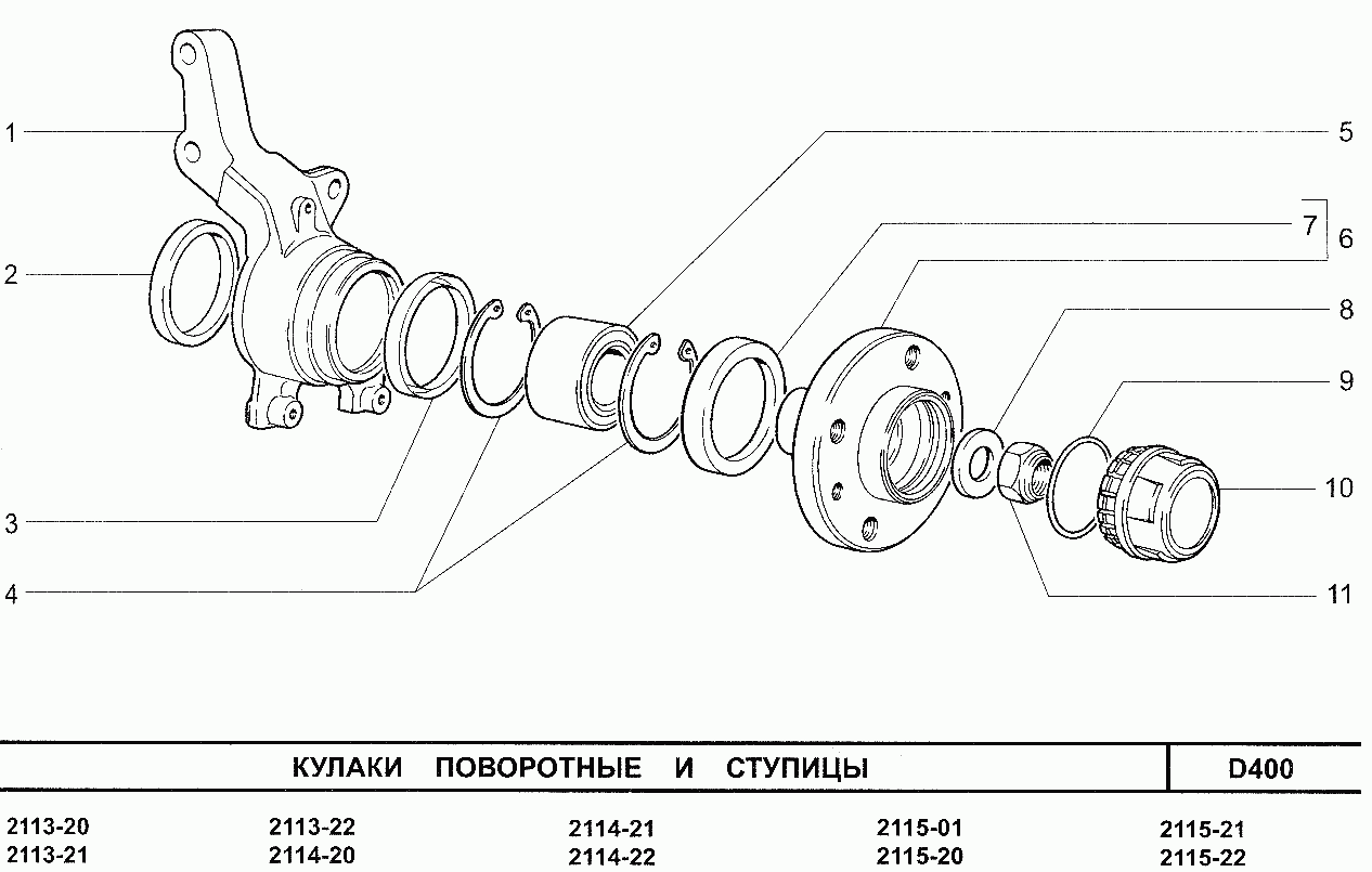 Кулаки поворотные и ступицы