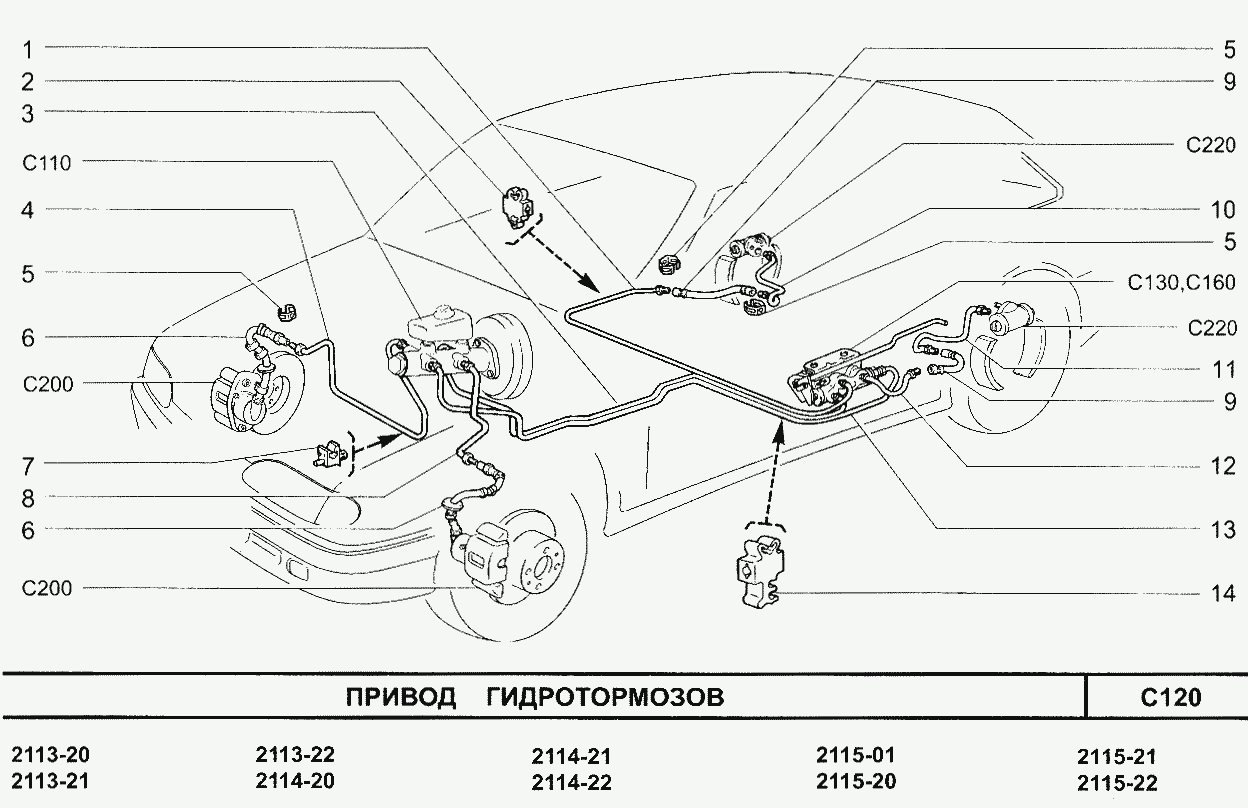 Привод гидротормозов