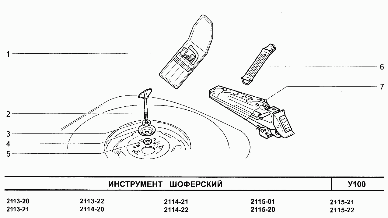 Инструмент шоферский