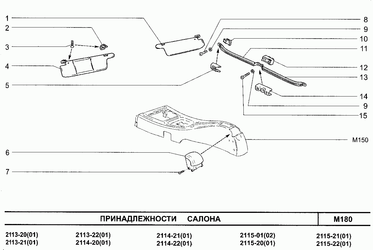 Принадлежности салона