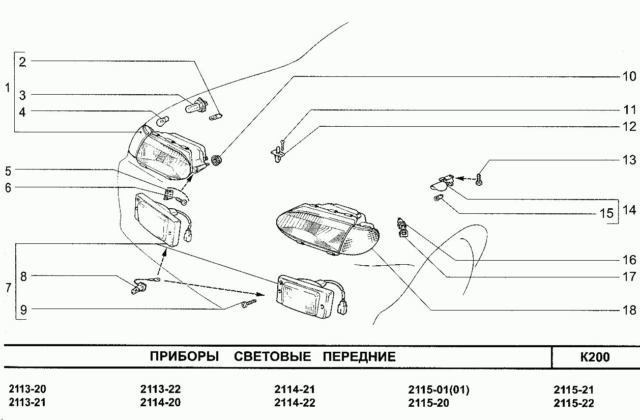Приборы световые передние