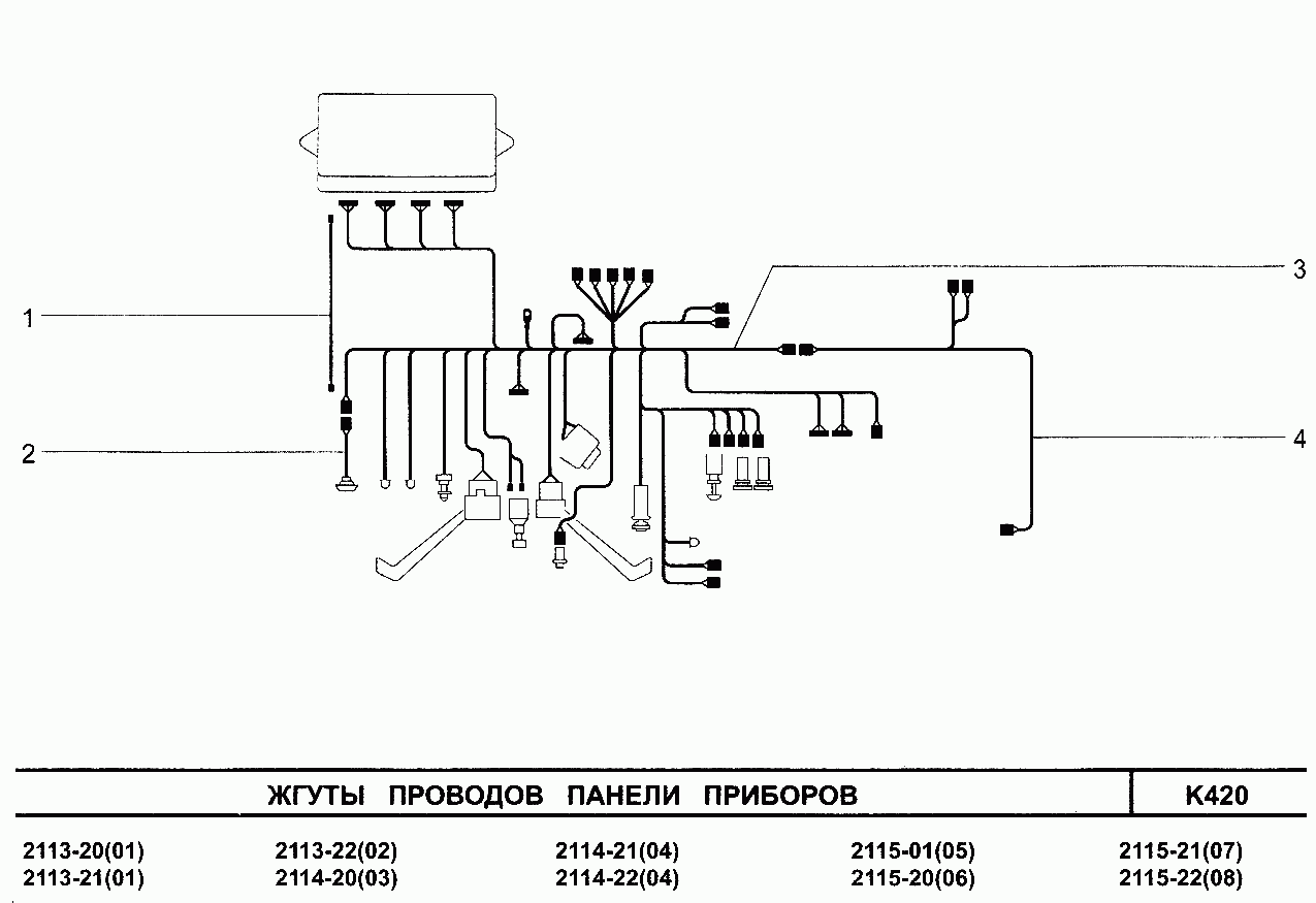 Жгуты проводов панели приборов