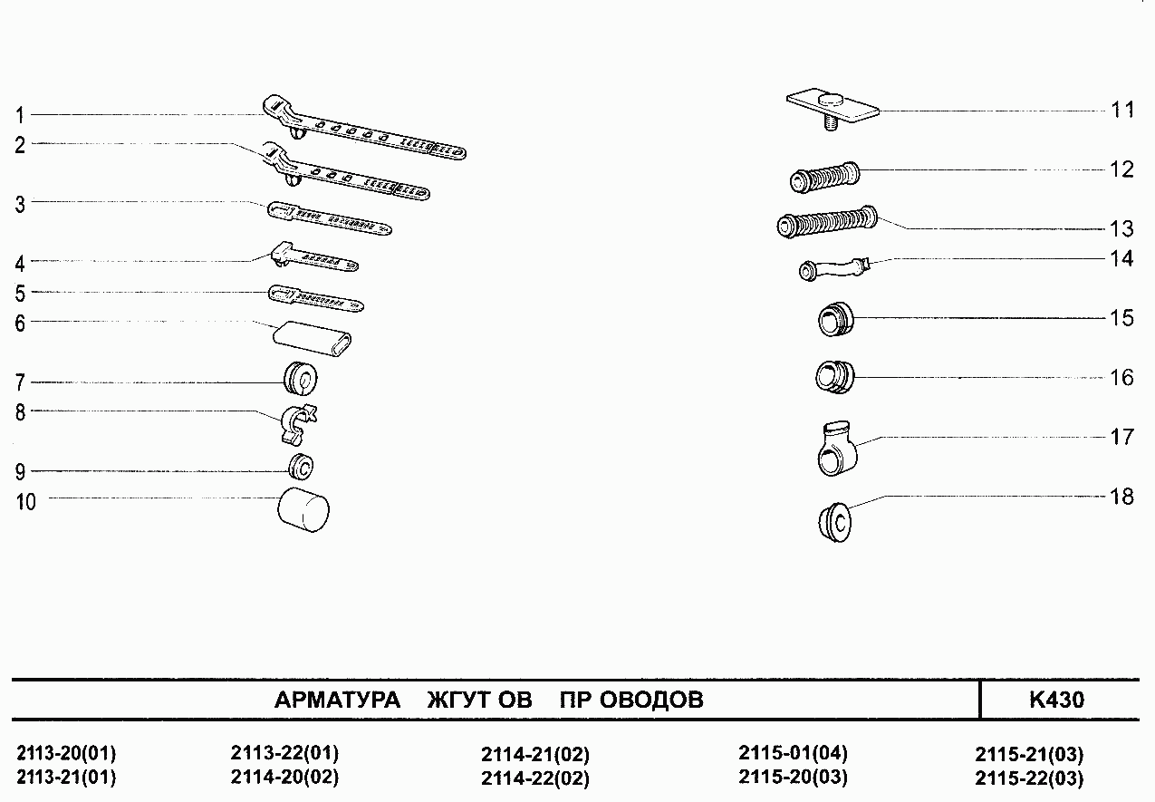 Арматура жгутов проводов