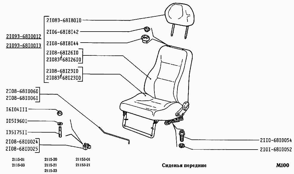 Сиденья передние