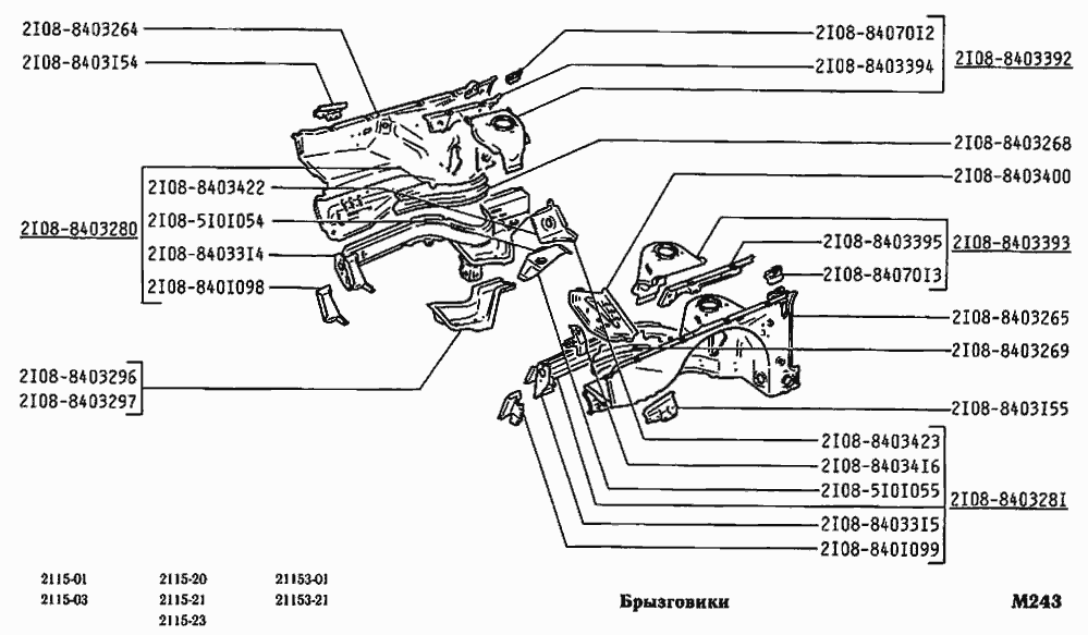 Брызговики