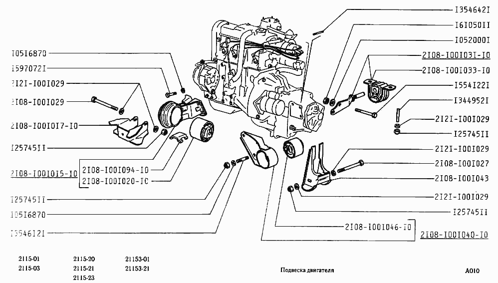 Подвеска двигателя
