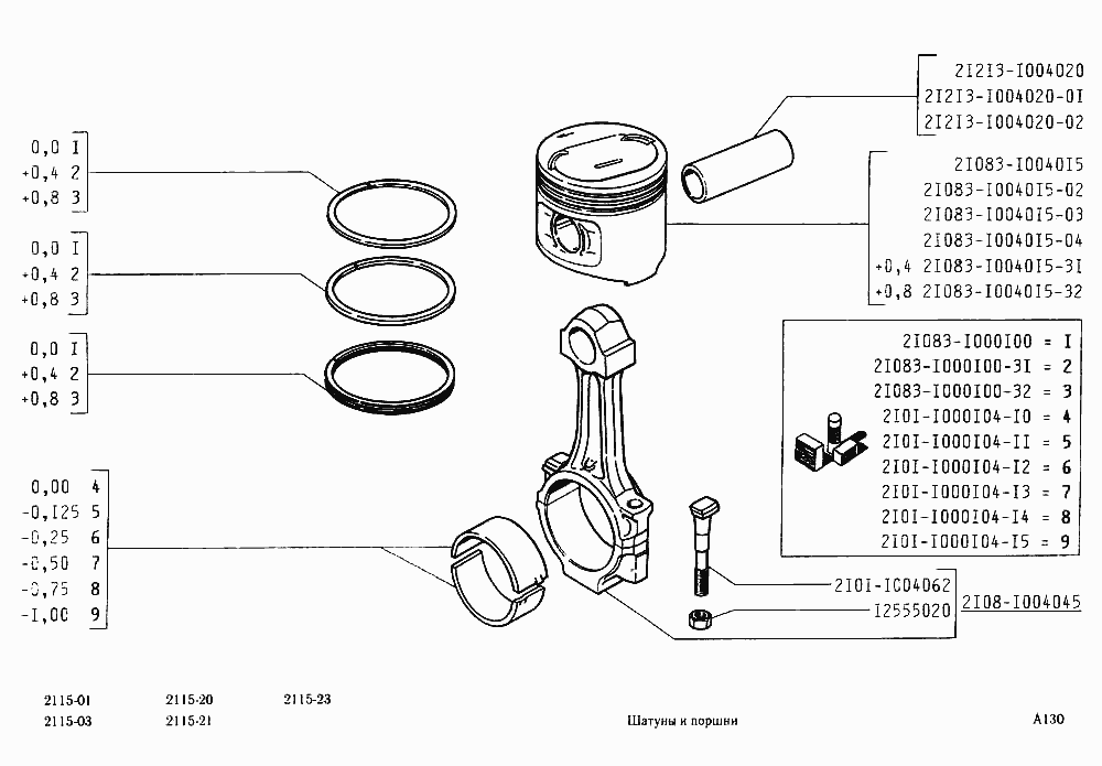 Шатуны и поршни