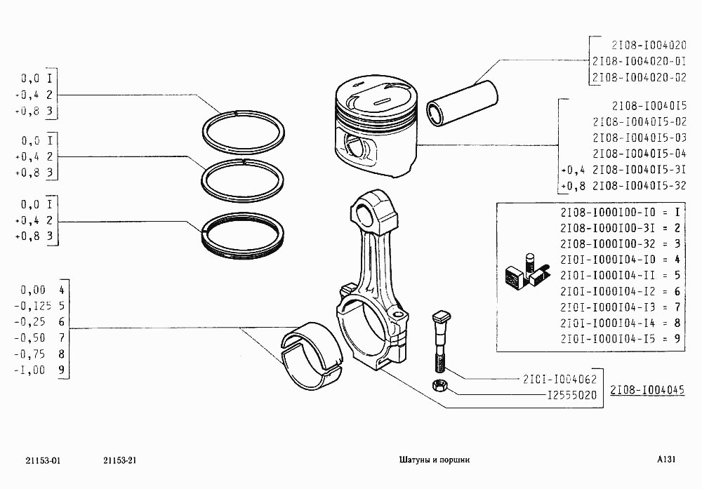 Шатуны и поршни