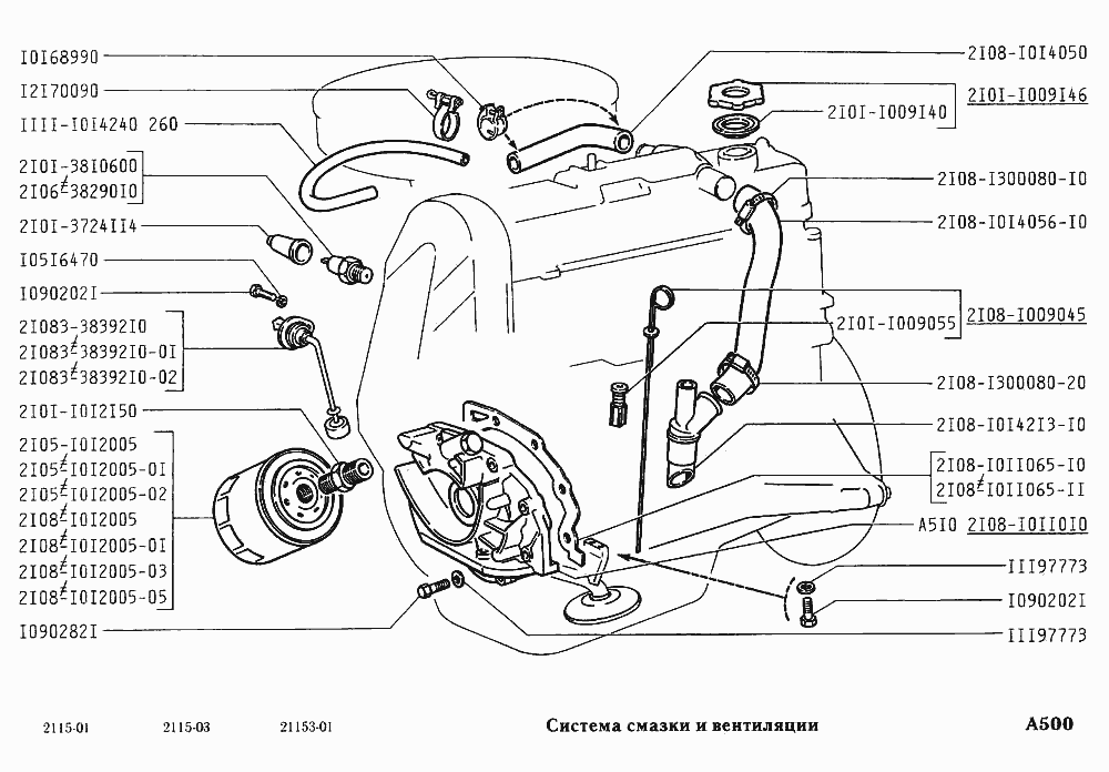Система смазки и вентиляции