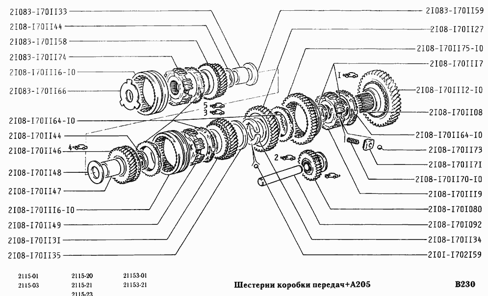 Шестерни коробки передач+А205