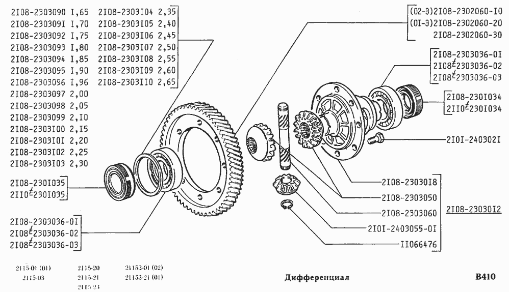 Дифференциал