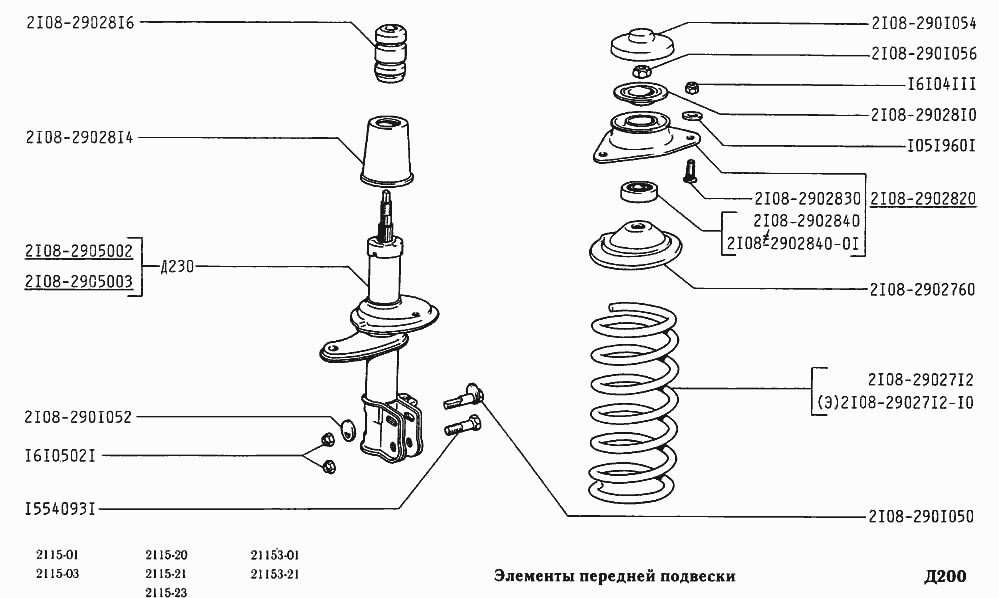 Элементы передней подвески