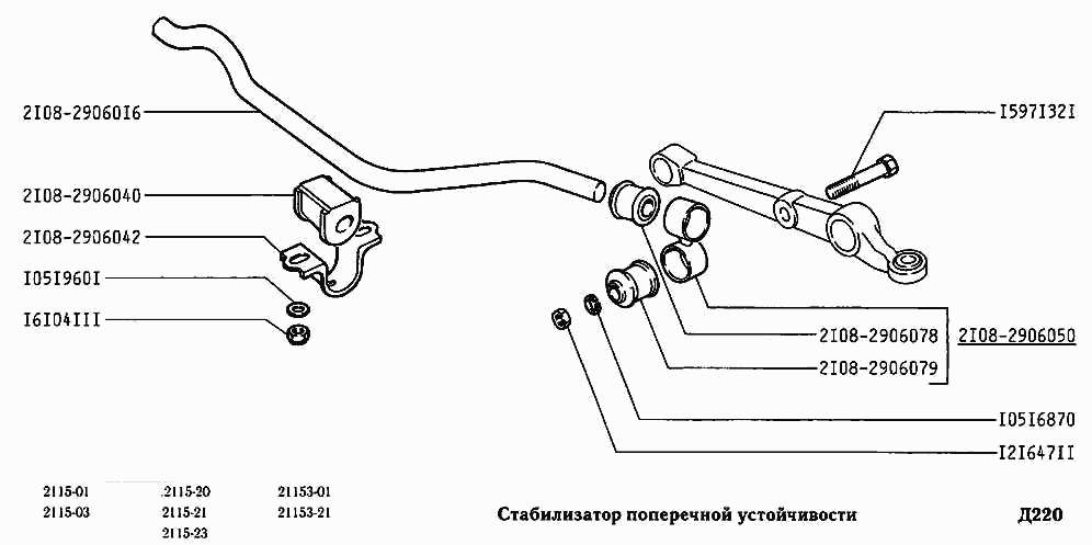 Стабилизатор поперечной устойчивости