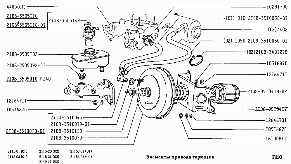 Элементы привода тормозов