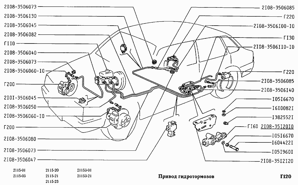 Привод гидротормозов