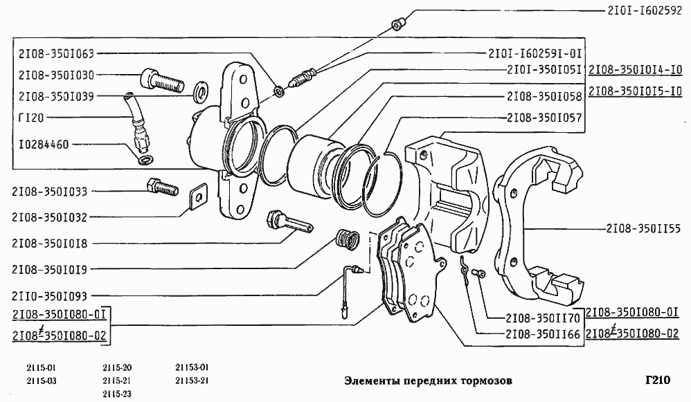 Элементы передних тормозов