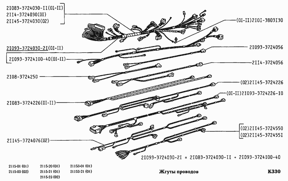 Жгуты проводов