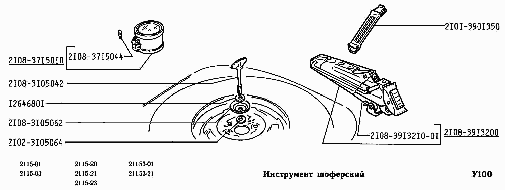 Инструмент шоферский
