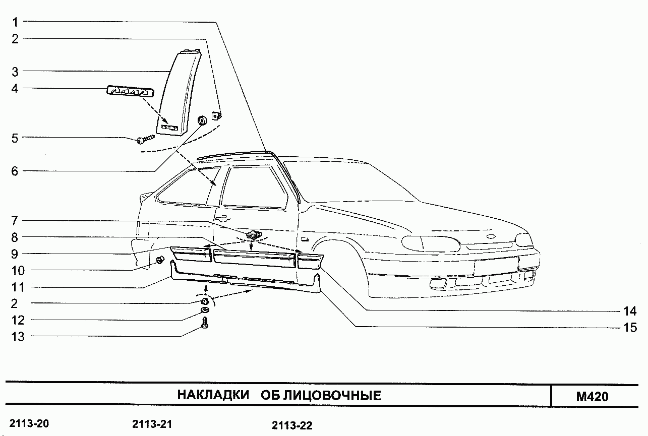 Накладки облицовочные