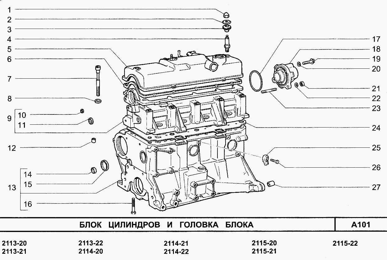 Блок цилиндров и головка блока