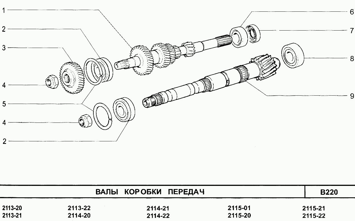 Валы коробки передач
