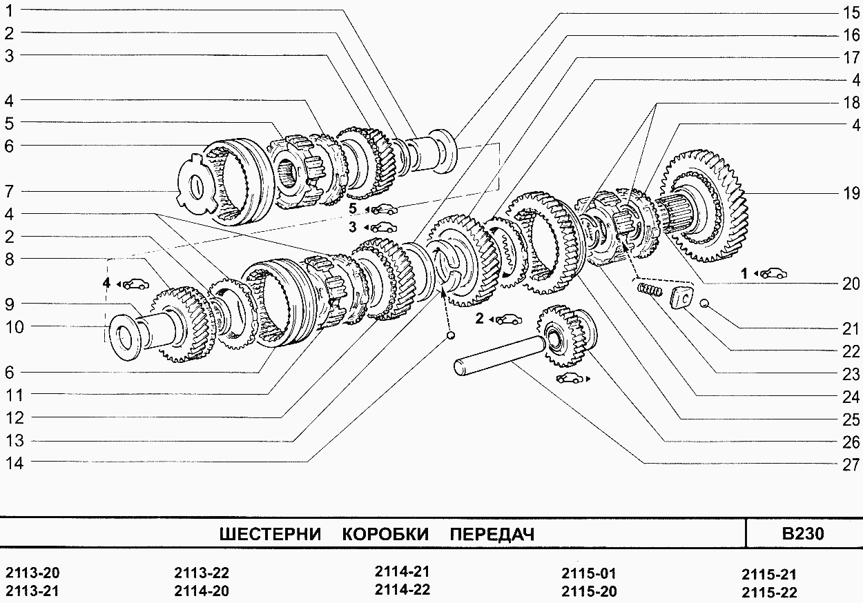 Шестерни коробки передач