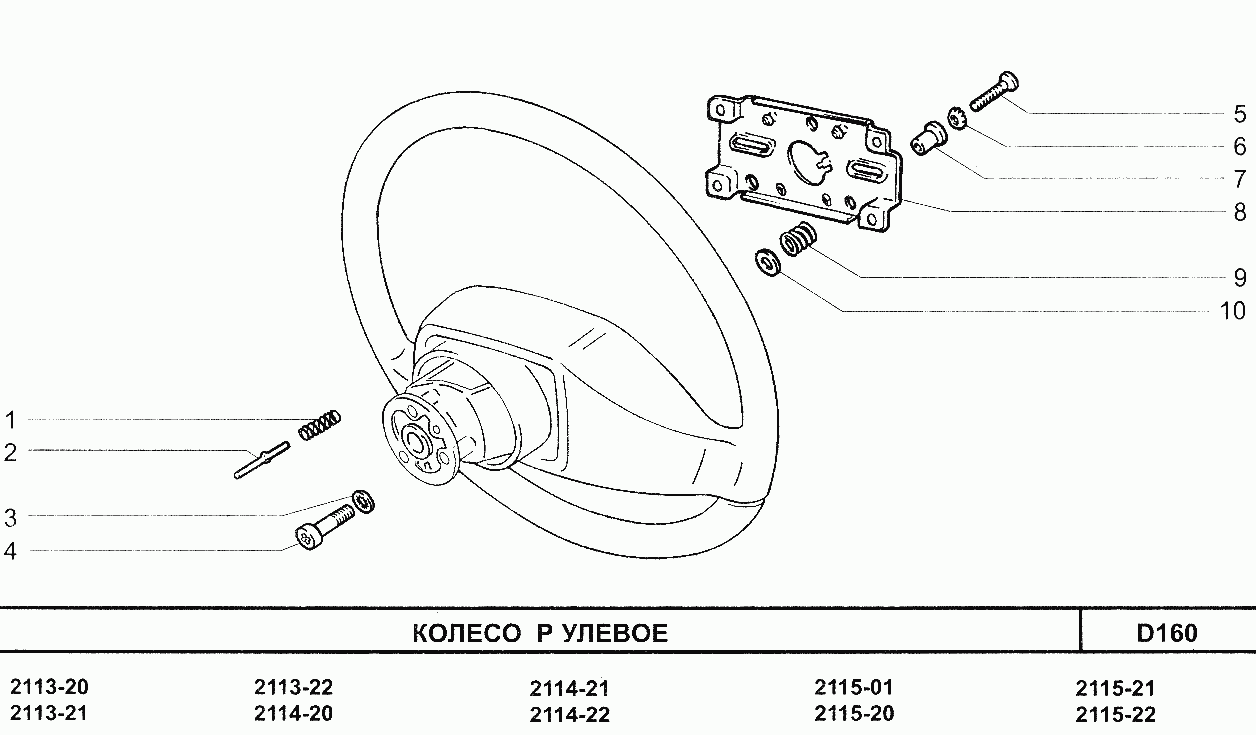 Колесо рулевое