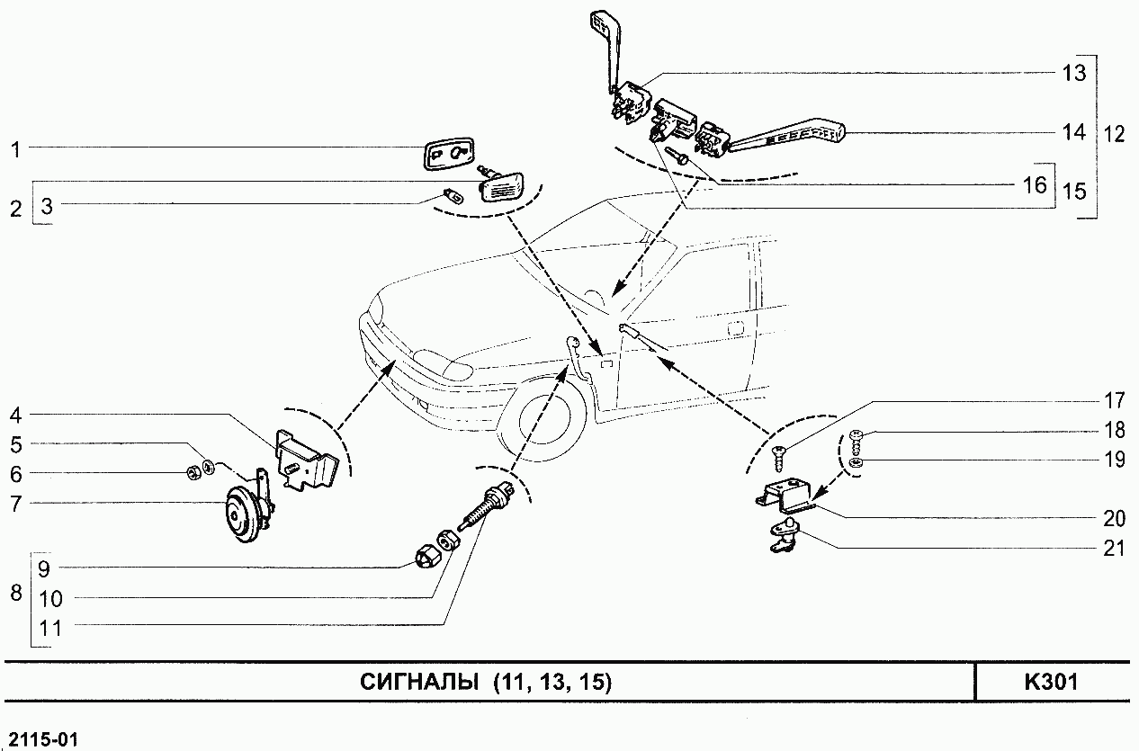 Сигналы (11, 13, 15)