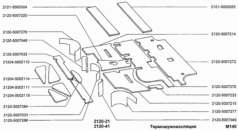 Термошумоизоляция