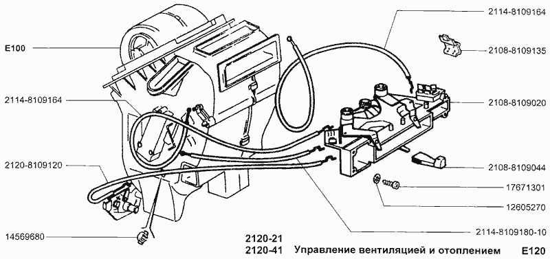 Управление вентиляцией и отоплением