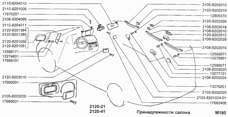 Принадлежности салона
