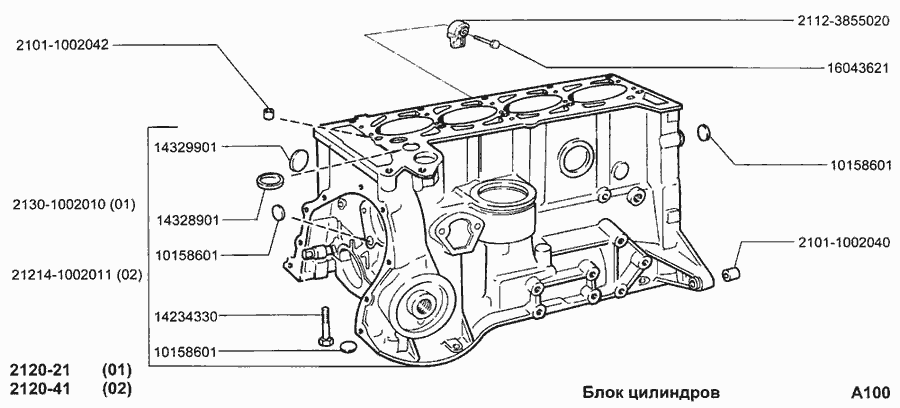 Блок цилиндров
